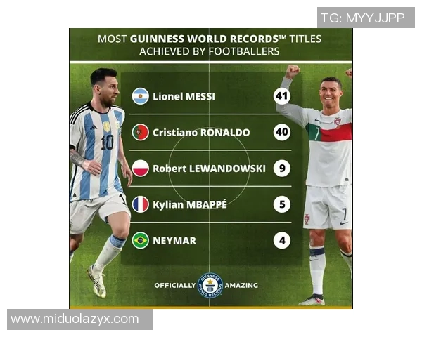 世界足坛传奇球星盘点:从梅西到C罗,谁是最伟大的足球巨星 世界足坛传奇球星盘点:从梅西到C罗,谁是最伟大的足球巨星