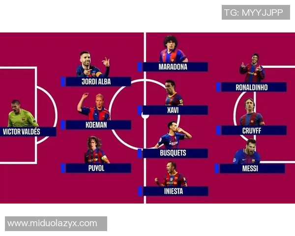 如果足球经理不签球星球队会面临怎样的挑战与机遇分析